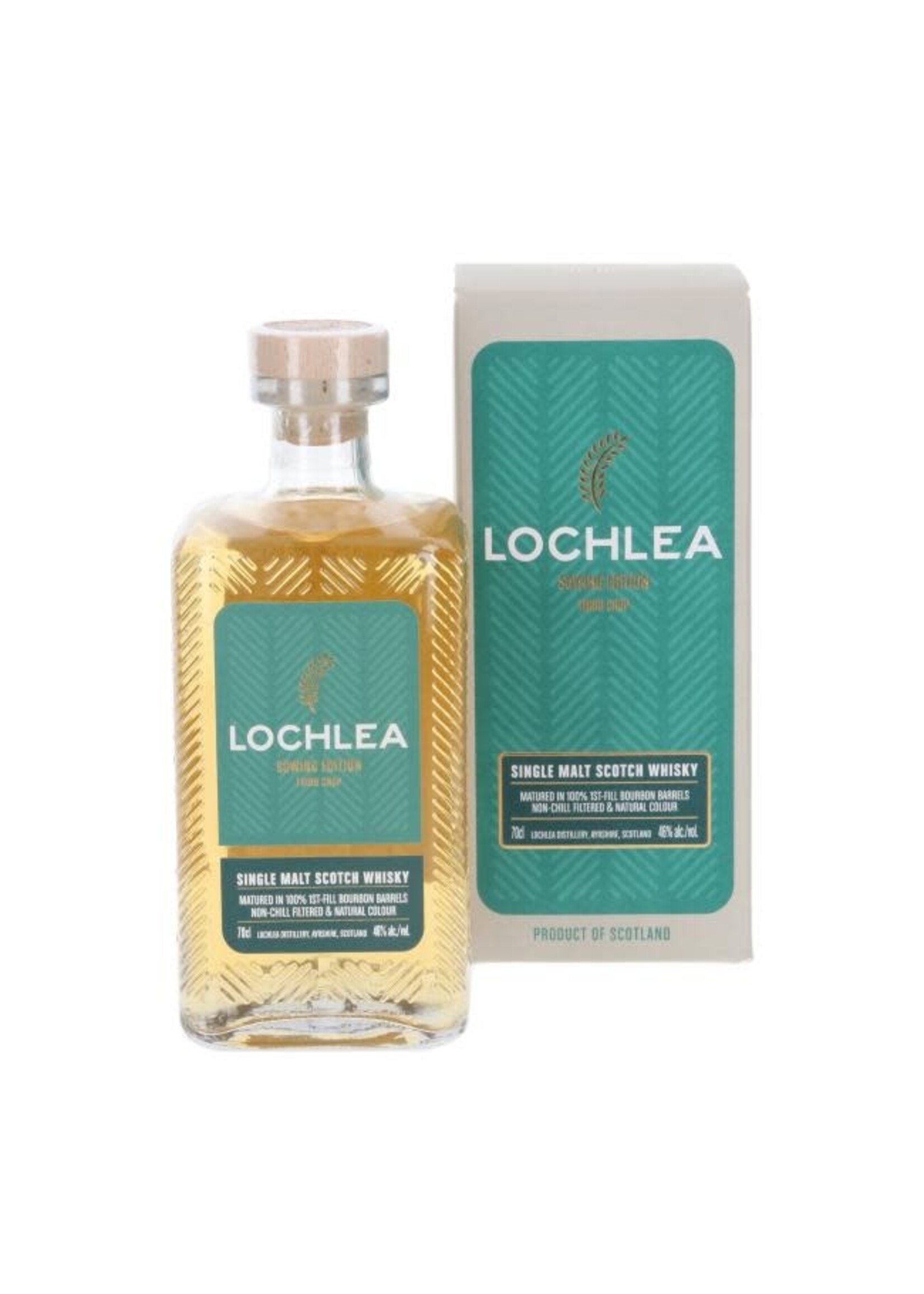 Lochlea Sowing Edition - Third Crop