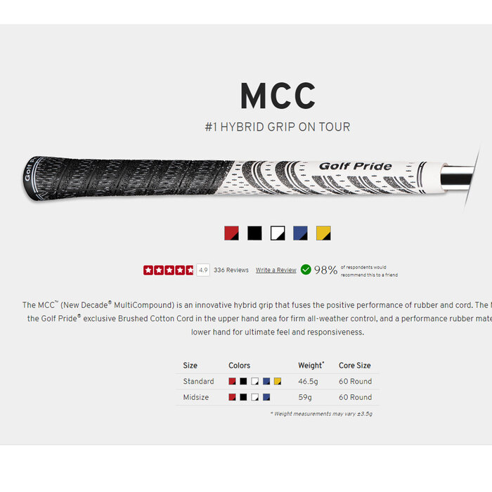 GolfPride GolfPride New Decade MultiCompound ESTÁNDAR Grip - Blanco Negro