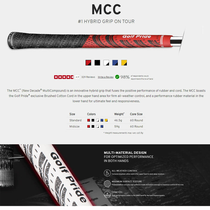 GolfPride GolfPride New Decade MultiCompound ESTÁNDAR Grip - Blanco Negro