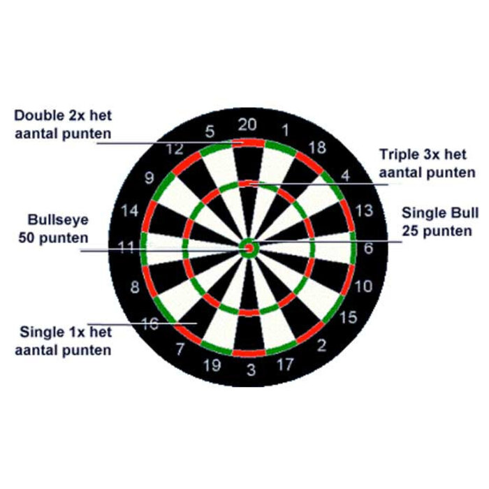 XQ-Max XQ-Max Complete Dart Gift Set