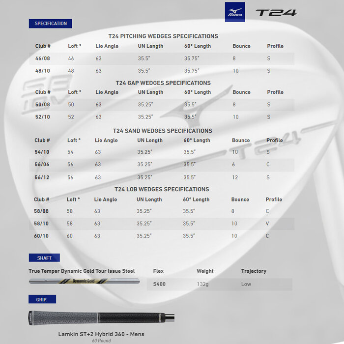 Mizuno Mizuno T24 White Satin Wedge (varilla de acero) 2024