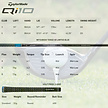 TaylorMade TaylorMade Qi10 Tour Madera de Calle 2024