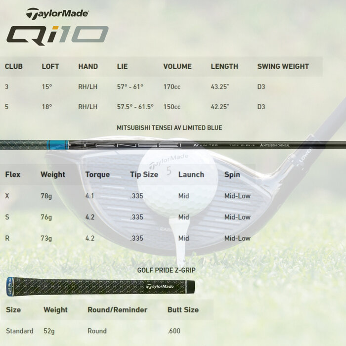 TaylorMade TaylorMade Qi10 Tour Fairway Wood 2024