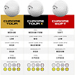 Callaway Callaway Chrome Tour X Pelotas de Golf 2024 - Blancas - 12 Unidades