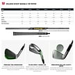 Wilson Wilson Staff Model Cavity Back Hierros 4-PW 2024 (varilla de acero)