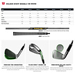 Wilson Wilson Staff Model Cavity Back Irons 4-PW 2024 (steel shaft)