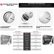 Wilson Wilson Staff Model X Bolas de golf 2024 - Blanco - 12 Unidades
