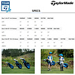 TaylorMade TaylorMade Set de golf Junior S2 de 8 piezas | Bolsa de golf trípode (Unisex 7-9 Años)