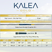 TaylorMade TaylorMade Kalea Gold Driver para mujer 2024