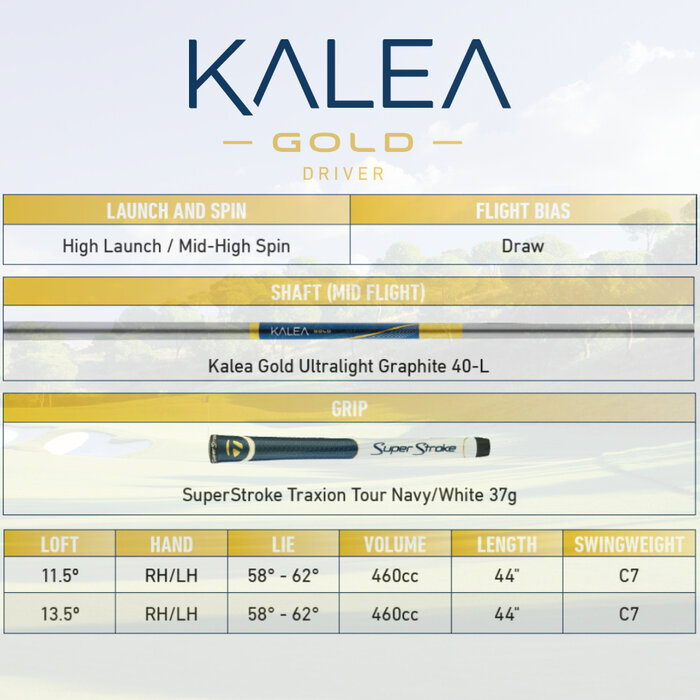 TaylorMade TaylorMade Kalea Gold Driver para mujer 2024