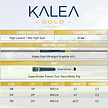 TaylorMade TaylorMade Kalea Gold Madera de Calle para Mujer