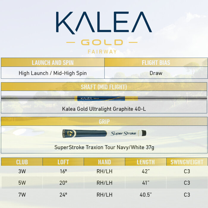 TaylorMade TaylorMade Kalea Gold Ladies Fairway Wood