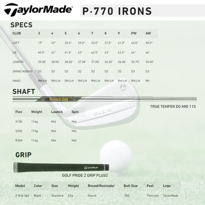 TaylorMade TaylorMade P-770 Forged Irons 4-PW (steel shaft)
