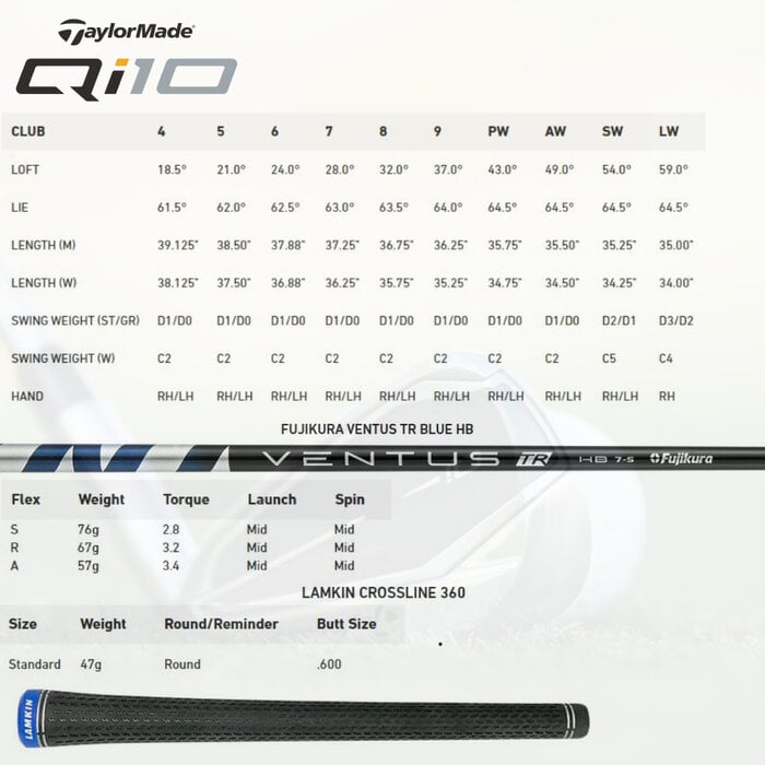 TaylorMade TaylorMade Qi Hierros Individuales 2024 (varilla de grafito)