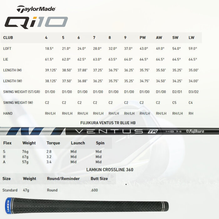 TaylorMade TaylorMade Qi Single Irons 2024 (graphite shaft)