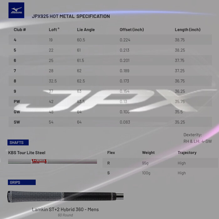 Mizuno Mizuno JPX 925 Hot Metal Irons 5-PW (steel shaft)