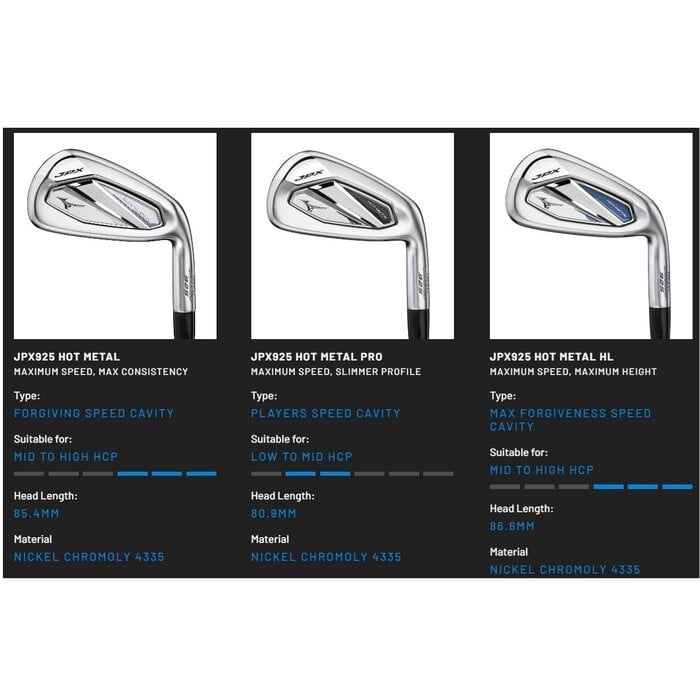 Mizuno Mizuno JPX 925 Hot Metal Hierros 5-PW (varilla de acero)