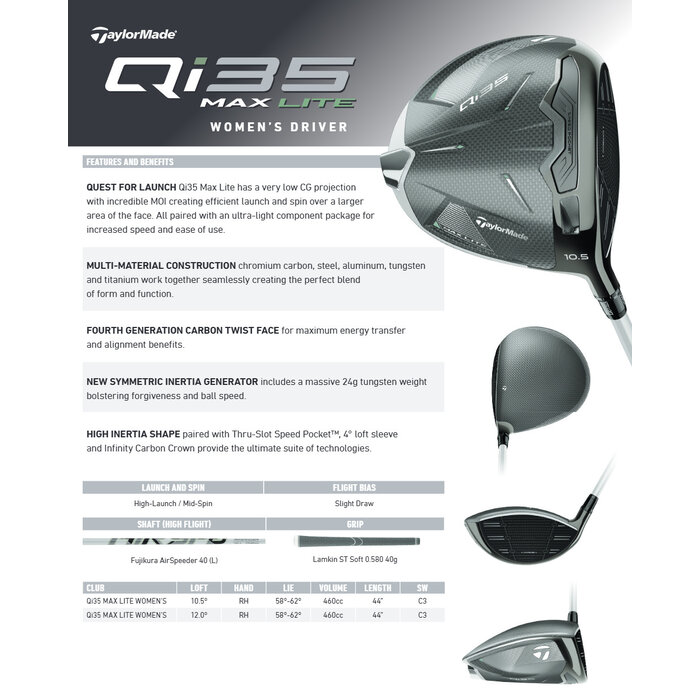 TaylorMade TaylorMade Qi35 Max Lite Mujer driver 2025