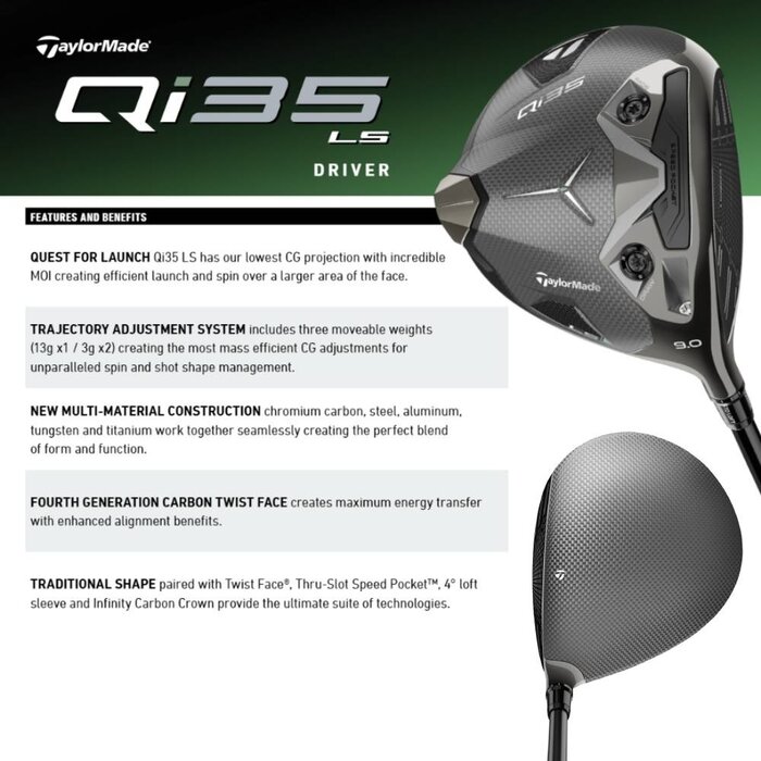 TaylorMade TaylorMade Qi35 LS Driver 2025