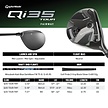 TaylorMade TaylorMade Qi35 Tour Ti Madera de Calle 2025