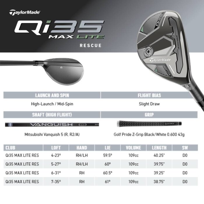 TaylorMade TaylorMade Qi35 Max Lite Híbrido de Mujer 2025