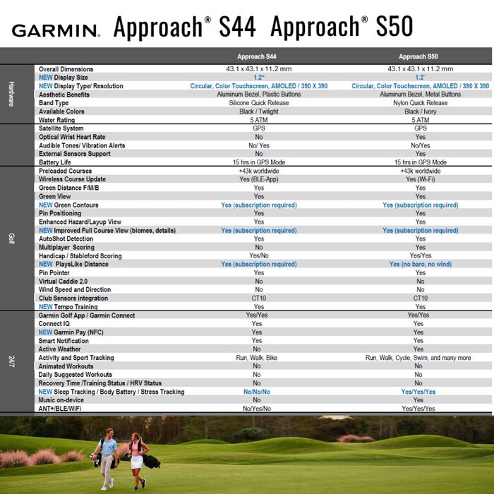 Garmin Garmin Approach S50 Premium GPS Golf Watch 2025 - Ivory