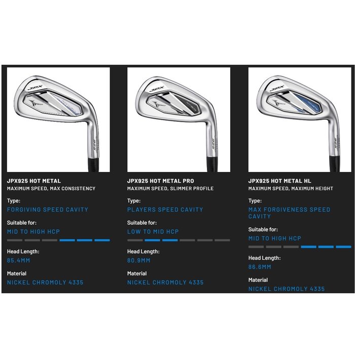Mizuno Mizuno JPX 925 Hot Metal Hierros Sueltos (varilla de grafito)