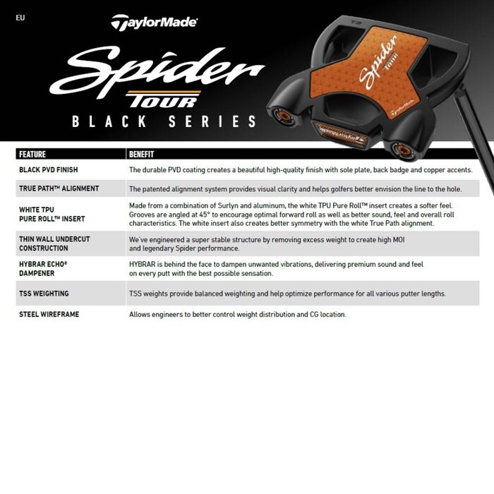 TaylorMade TaylorMade Spider Tour Black Small Slant Putter 2025