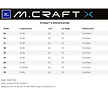 Mizuno Mizuno M-Craft X P5 Putter 2025