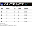 Mizuno Mizuno M-Craft X B5 Putter 2025