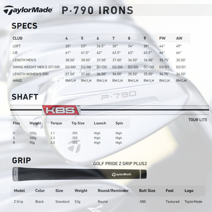 TaylorMade TaylorMade P-790 Forged Irons 5-PW 2025 (steel shaft)