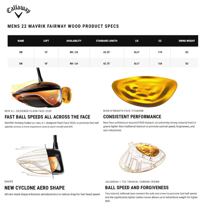 Callaway Callaway Mavrik 22 Madera de calle - ZURDOS