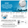 TaylorMade TaylorMade Distance+ Pelotas de Golf 2025 - Amarillo - 12 Unidades