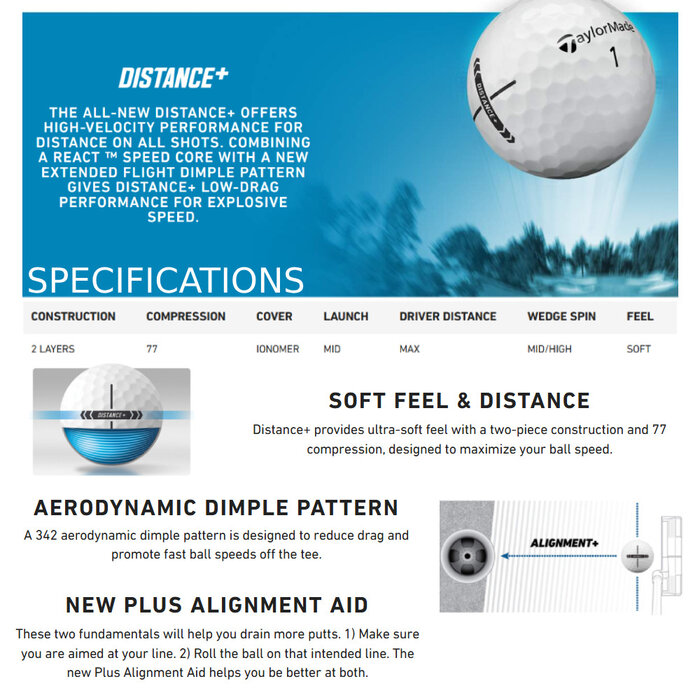 TaylorMade TaylorMade Distance+ Pelotas de Golf 2025 - Amarillo - 12 Unidades