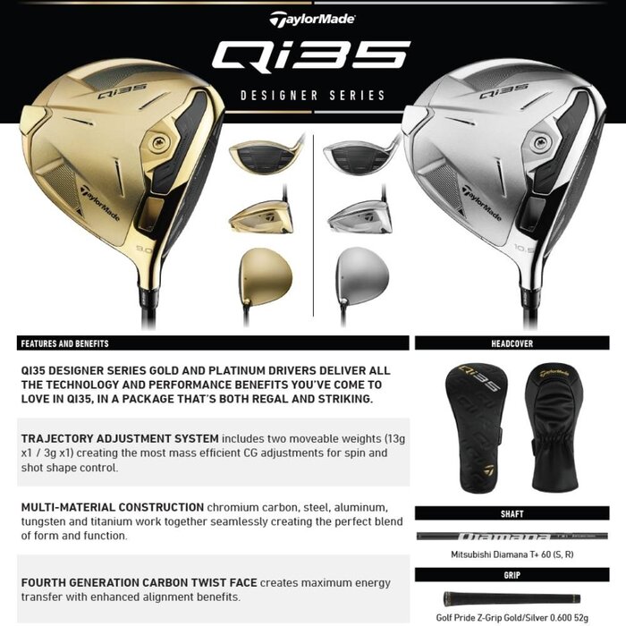 TaylorMade TaylorMade Qi35 Driver 2025 - Designer Series Silver - ¡VERSIÓN LIMITADA!