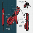 Sunday Golf Sunday Golf Loma Stand Bag 2025 - Burgundy