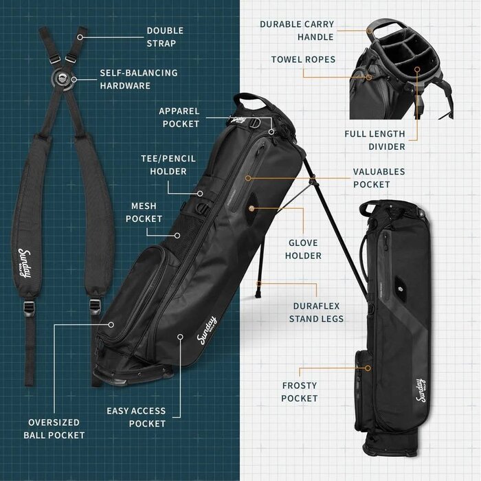 Sunday Golf Sunday Golf El Camino Stand Bag - Matte Black
