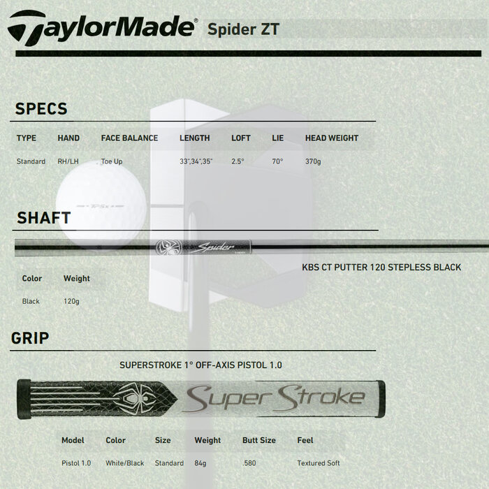 TaylorMade Putter TaylorMade Spider ZT Counterbalance 2025