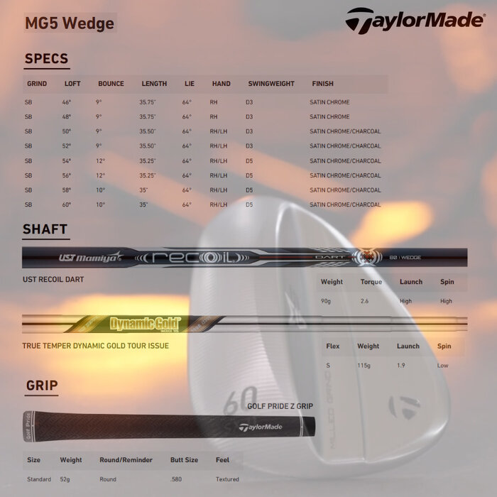 TaylorMade TaylorMade Milled Grind 5 Wedge (varilla de acero) 2025 - Carbón