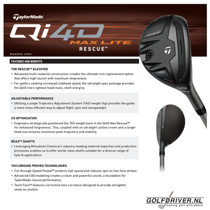 TaylorMade TaylorMade Qi4D Max Lite Ladies Hybrid 2026