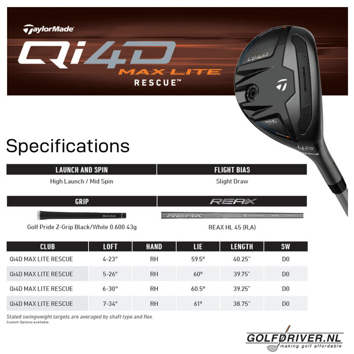 TaylorMade TaylorMade Qi4D Max Lite Híbrido 2026