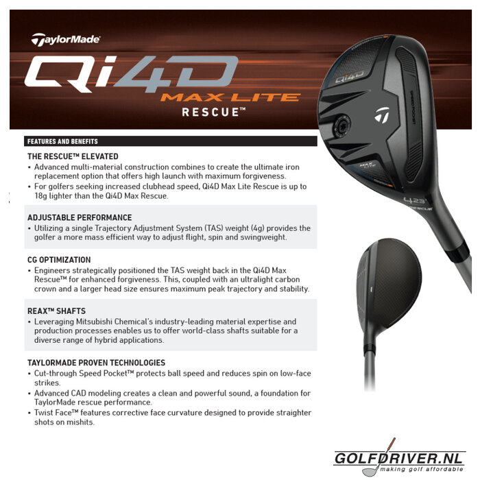 TaylorMade TaylorMade Qi4D Max Lite Híbrido 2026
