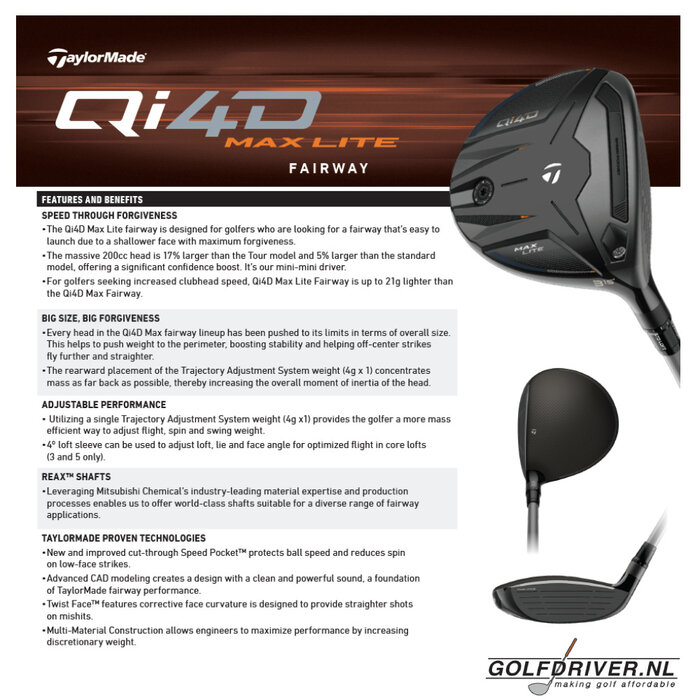 TaylorMade TaylorMade Qi4D Max Lite Madera de Calle 2026