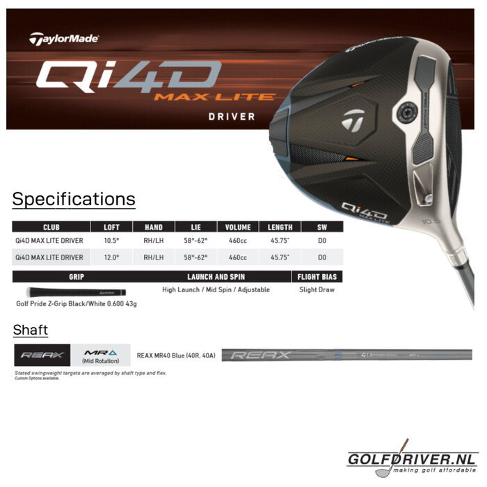 TaylorMade TaylorMade Qi4D Max Lite Ladies Driver 2026