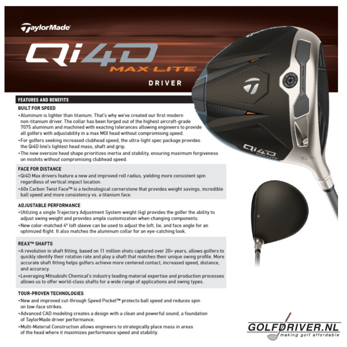 TaylorMade TaylorMade Qi4D Max Lite Ladies Driver 2026