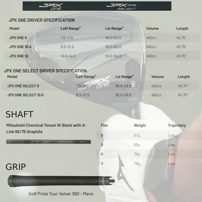Mizuno Mizuno JPX One Driver 2026 - Varilla Mitsubishi Tensei 1K Black