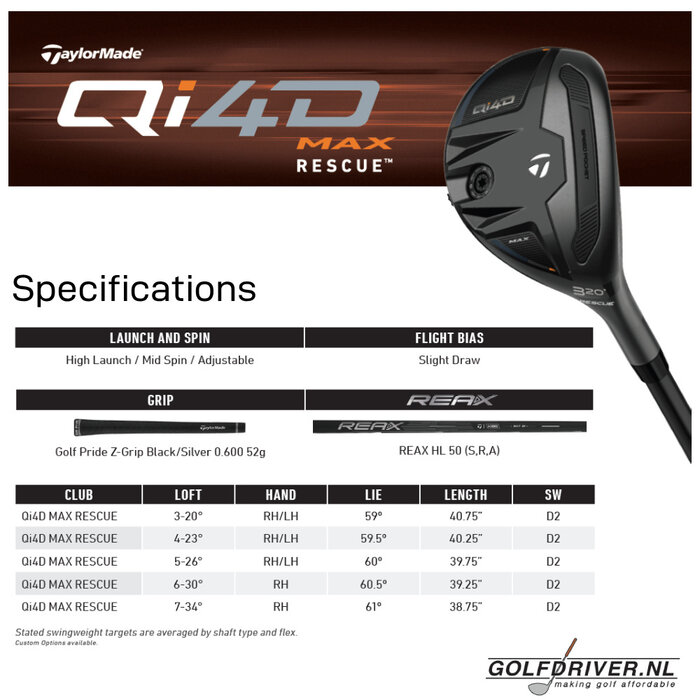 TaylorMade TaylorMade Qi4D Max Hybrid 2026 - LEFT