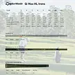 TaylorMade TaylorMade Qi Max HL Hierros de mujer 6-SW 2026 (varilla de grafito)