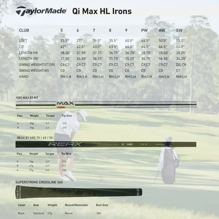 TaylorMade TaylorMade Qi Max HL Hierros de mujer 6-SW 2026 (varilla de grafito)