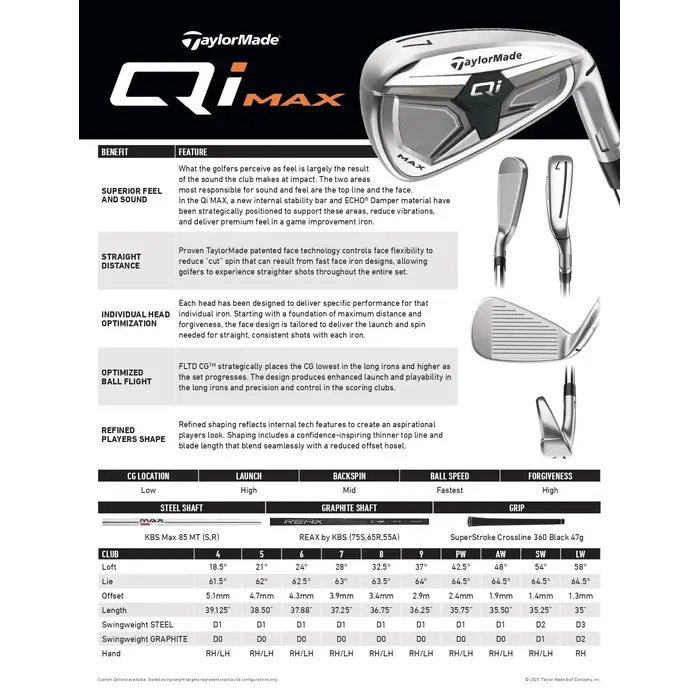 TaylorMade TaylorMade Qi Max HL Hierros de mujer 6-SW 2026 (varilla de grafito)